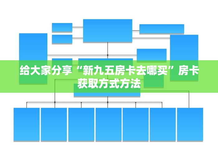 房卡必备教程“哪里购买炸 金花链接房卡”详细房卡教程